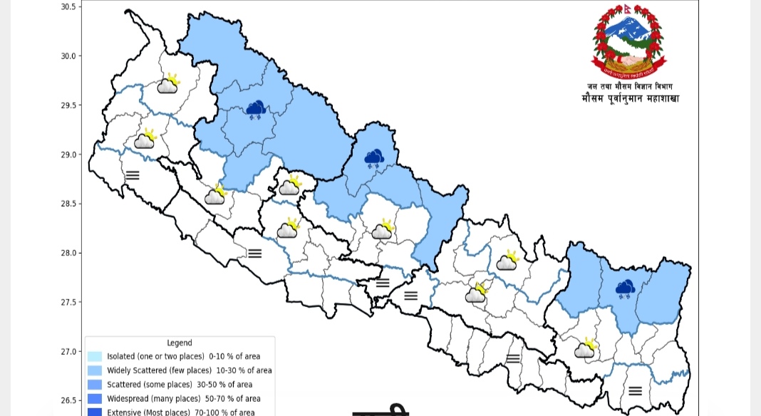 नेपालमा पश्चिमी वायुको आंशिक प्रभाव