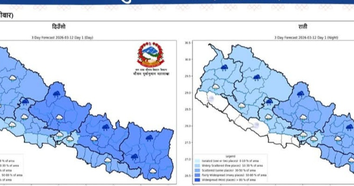 देशका विभिन्न स्थानमा वर्षा तथा हिमपात, तुवाँलो क्रमशः हट्ने सम्भावना