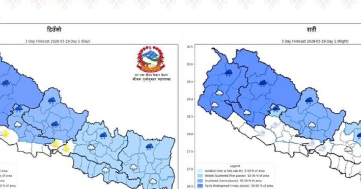 आजको मौसम कस्तो रहला ?