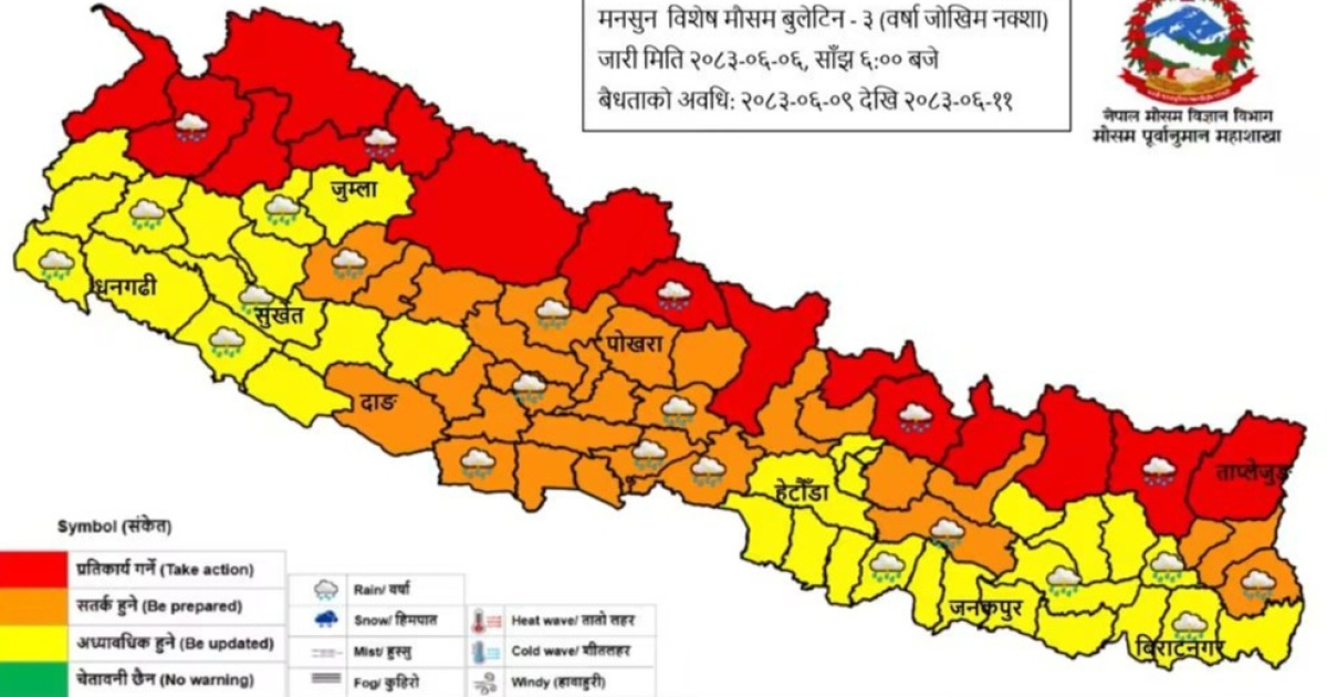 असोज ९ देखि ११ गतेसम्म देशभर वर्षाको सम्भावना, केही ठाउँमा भारीदेखि अति भारी वर्षा