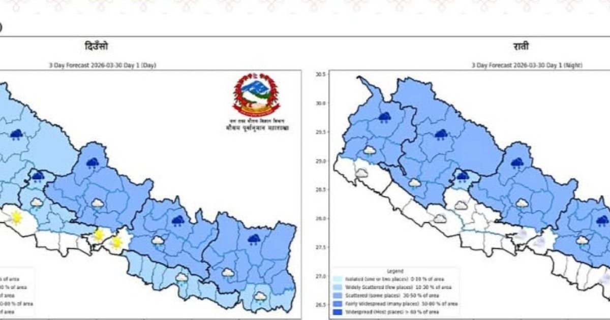 आज देशका अधिकांश क्षेत्रमा वर्षा र हिमपातको सम्भावना